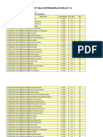 F KD Ket Bahasa Inggris 7-A