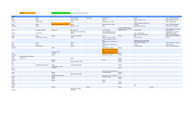 SDV Simple Heart Event Guide - Sheet1 | PDF