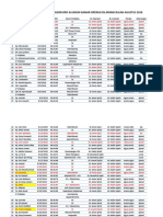 Laporan Jumlah Data Pasien Bpjs & Umum Kamar Operasi Rs Arsani Bulan Agustus 2018