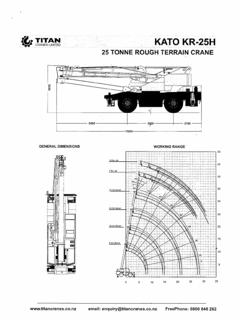 KATO Crane Load Chart | PDF