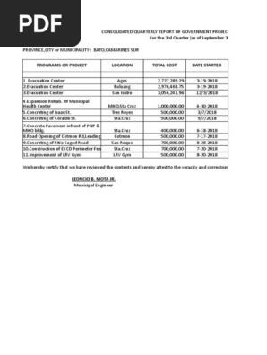 3rd Quarterly Report