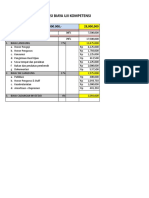 Tarif Biaya Uji Kompetensi Tata Boga