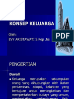 Konsep Keluarga