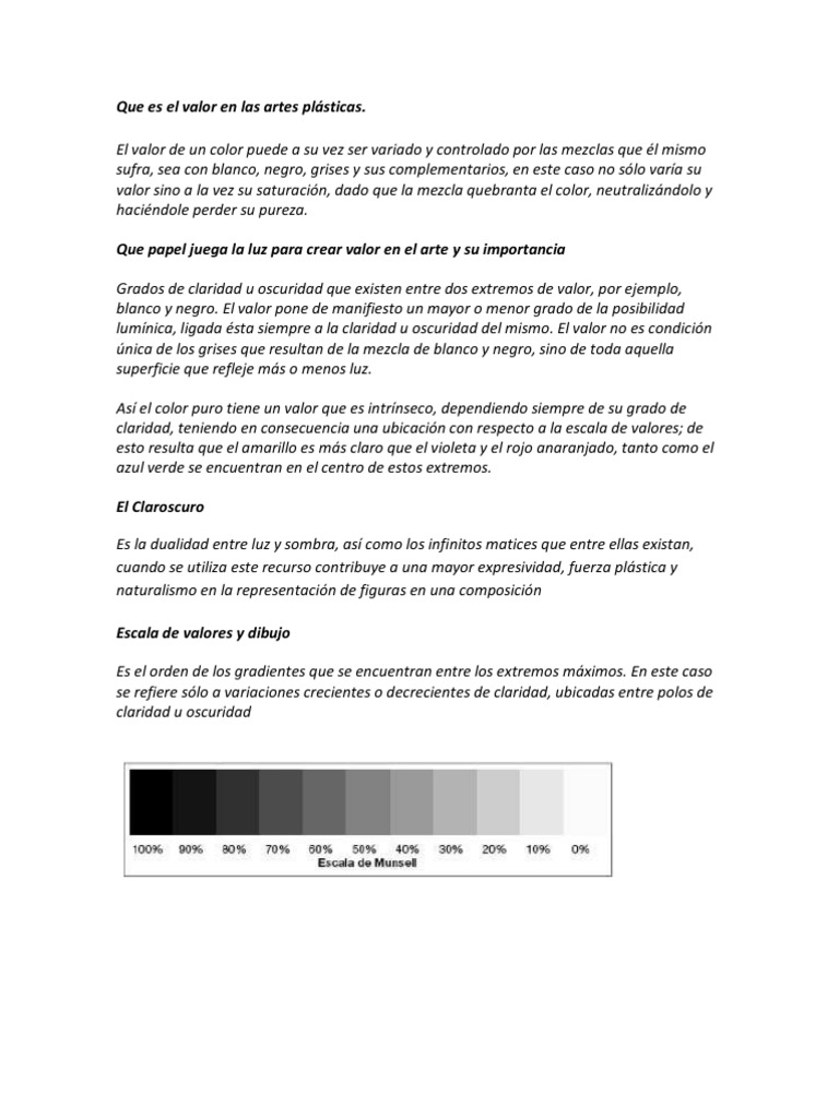 Guas Y Tutoriales Mailchimp