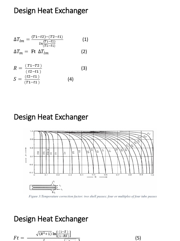 Design Heat Exchanger PDF Heat Exchanger Soft Matter