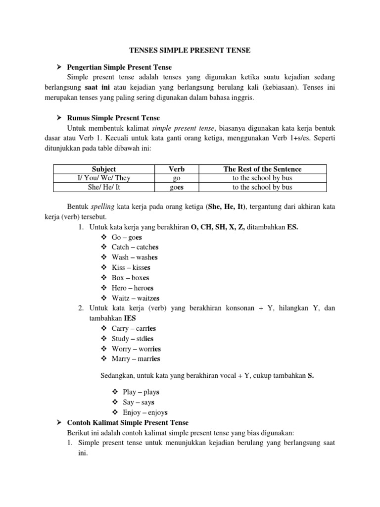 Tenses Simple Present Tense Tenses Simple Present Tense