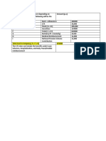 CTC - Post Absortion PDF