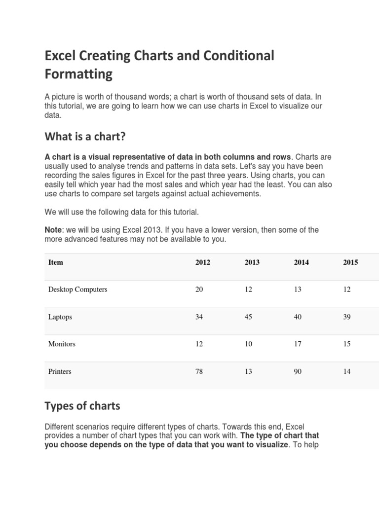 Excel Creating Charts and Conditional Formatting | PDF | Chart ...