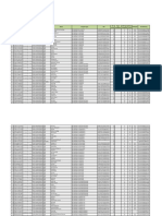 Data Guru SD Calon Penerima TPG Yg SDH Valid Datax PDF