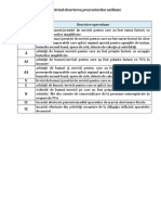 TABEL Coduri Operatiuni in D394 PDF