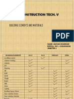 Building Construction Tech. V: Building Elements and Materials