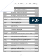 Hivatal Lista 20190909