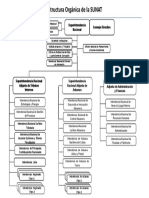 organigrama.pdf