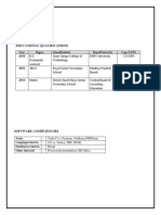 Rushil Dodeja: Educational Qualifications