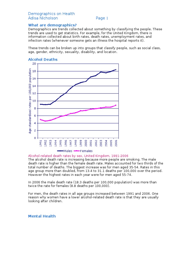 Demographics On Health Adisa Nicholson PDF Life Expectancy Mental