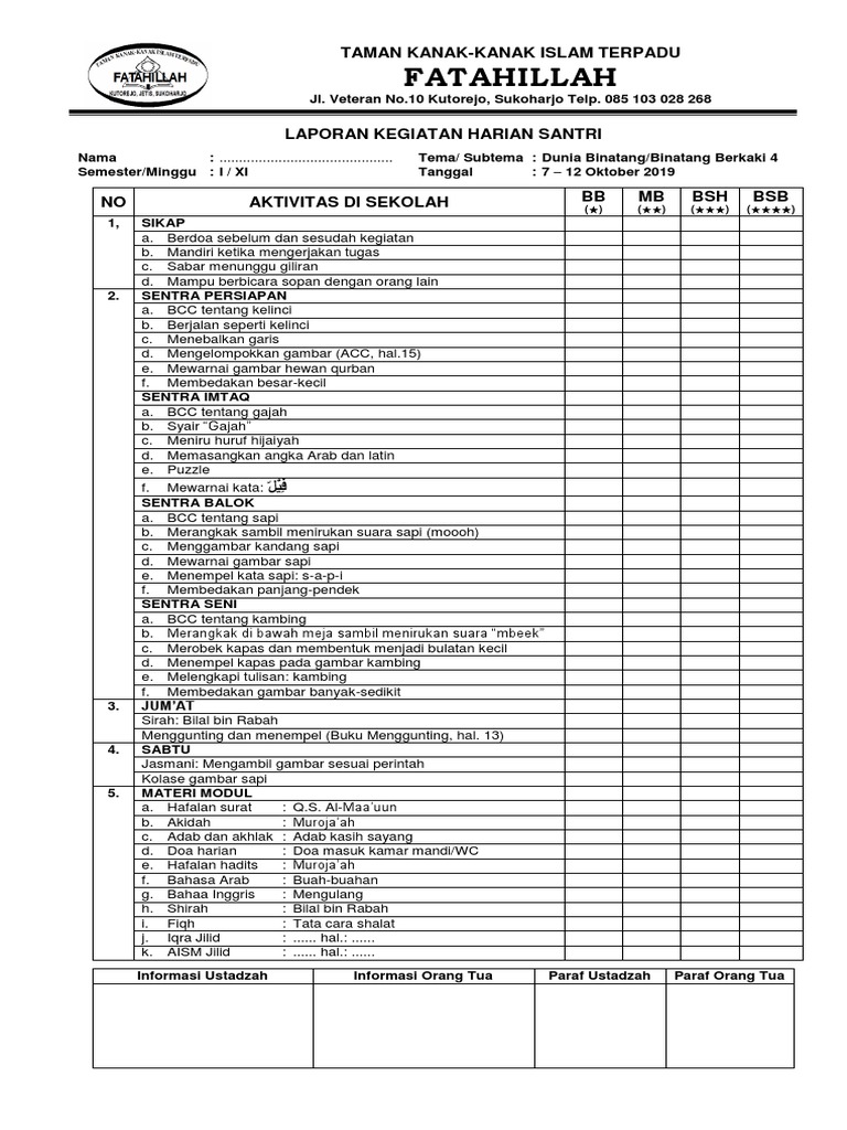 RPPH Dan Penilaian TK Model Sentra | PDF