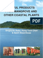 Produk Mangrove