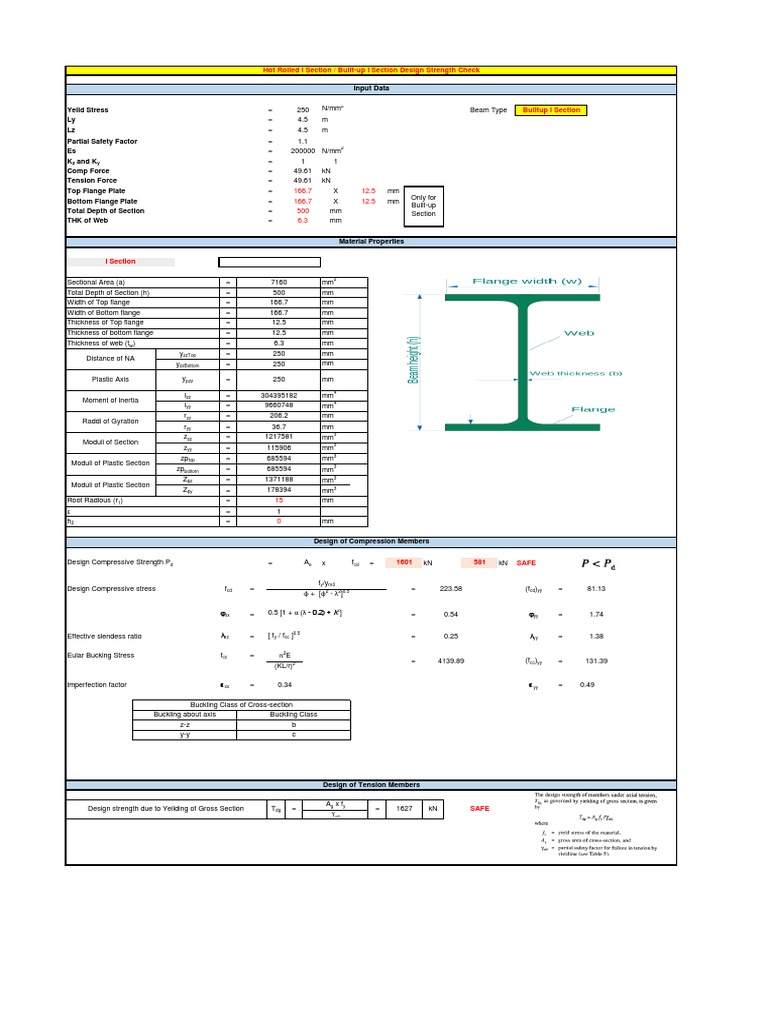 Steel Beam Moment Capacity Analysis | PDF | Beam (Structure) | Buckling