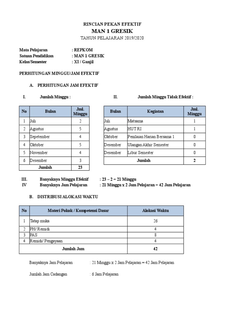 Rpe 2019-2020 | PDF