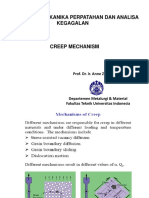 Mekanisme Creep PDF
