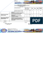 Table of Specification Ap10