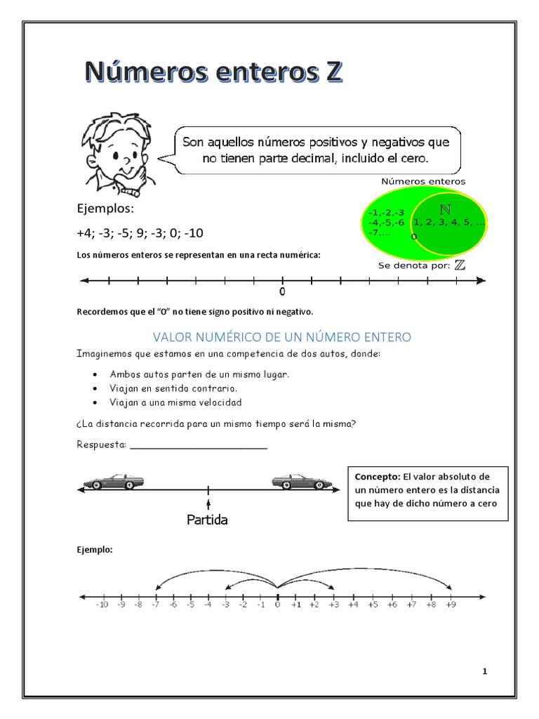 Suma y Resta de Números Enteros en la Recta Numérica, image size:768x1024