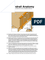 Handrail anatomy.pdf