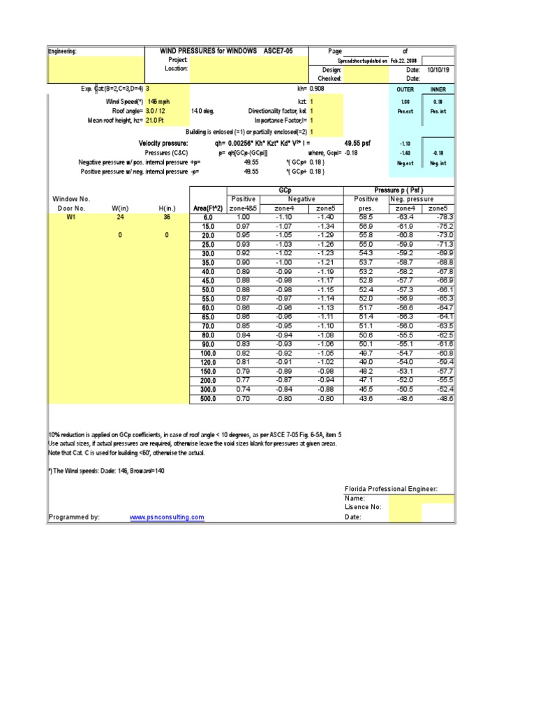 Window Door Pressures | PDF | Motion (Physics) | Chemical Engineering