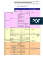 S-COO-001 - V3 Control Del Proceso de Construcción de Polietileno Comerciales, Residenciales e Industriales