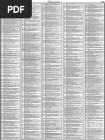 Page 33 BIR Inclusion Non-Individual