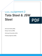 OSC Assignment 2: Tata Steel & JSW Steel