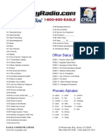 Police Radio Codes and Officer Status Explained