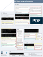 ESXTOP_vSphere6.pdf