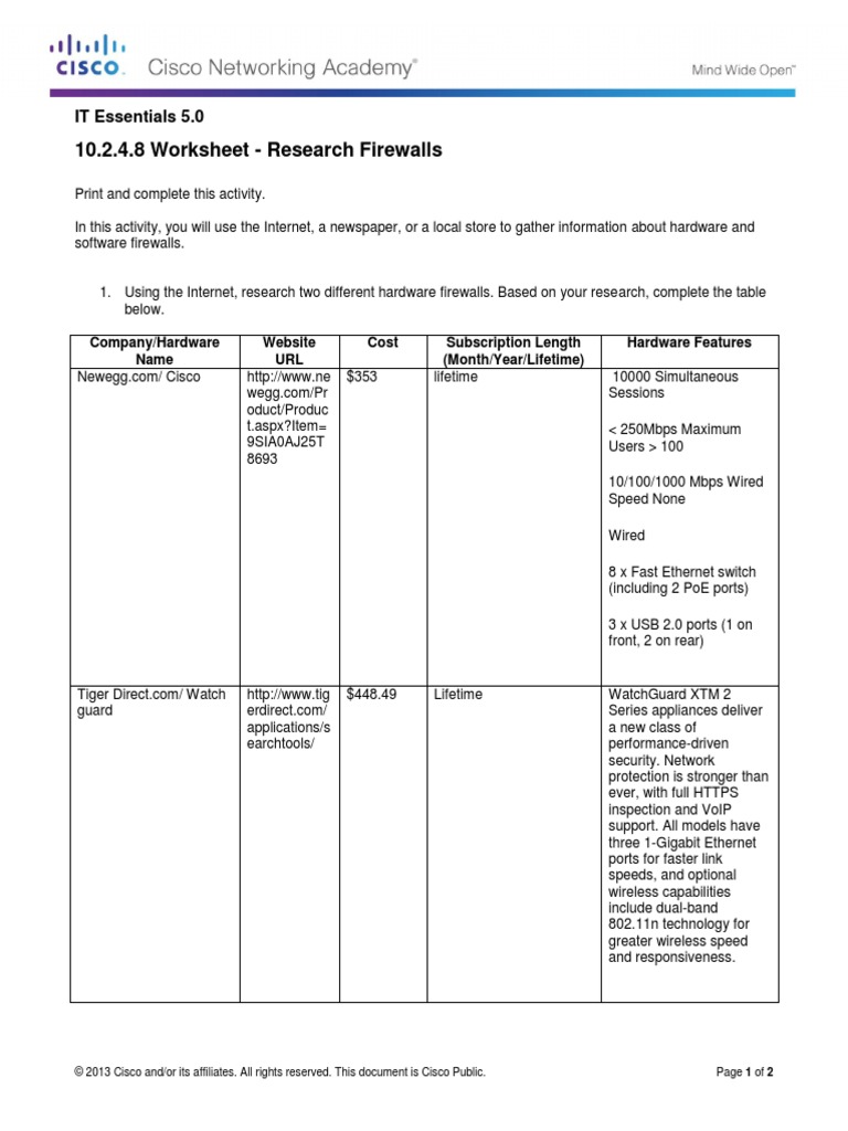 10.2.4.8 Worksheet - Research Firewalls | PDF | Cisco Systems ...