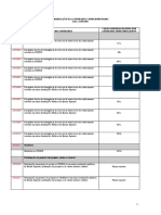 Quadro de Creditacão de Atividades Complementares PDF