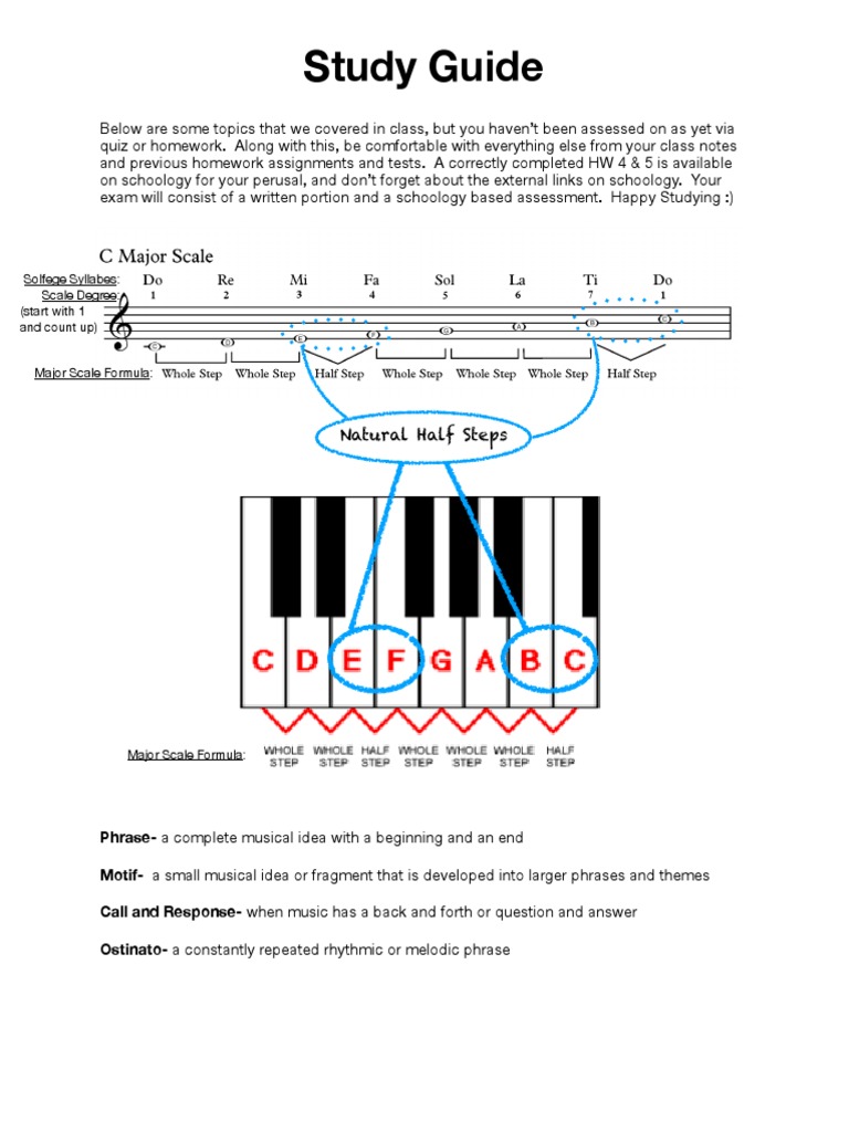 Music Term 1 Study Guide | PDF