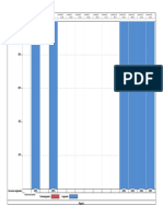 Histograma Admi PDF