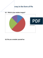 Result of Survey in The Form of Pie Chart.: Q.1 What Is Your Mother Tongue?