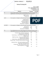National Tracking Poll
