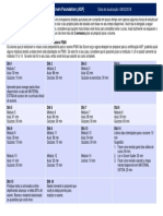 Plano de Estudos PSM1