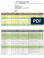 Daftar PNS