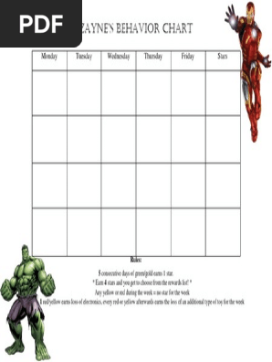 Behavior Chart