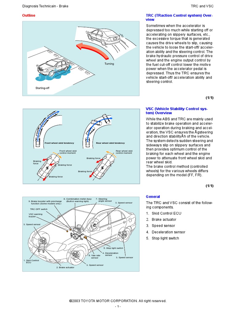 34d04 TRC and VSC PDF | PDF | Anti Lock Braking System | Brake