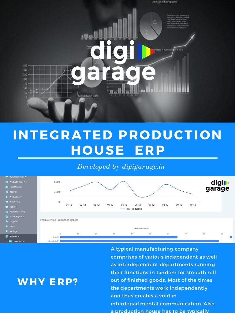 Integrated ERP for Mid-Scale Production | PDF | Invoice | Sales