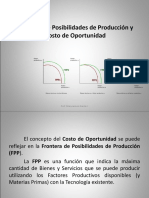 FPP y Costo de Oportunidad