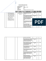 Tugas 3.5 Evaluasi Anis Unipah Convert PDF