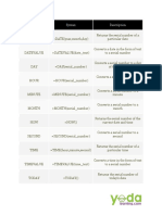 Excel-Formula-Function.pdf