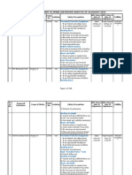 Philmont Scout Ranch 2022 9 Duty Roster (Template) - PSR 2019 | PDF ...