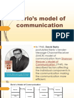 Berlo's Model of Communication