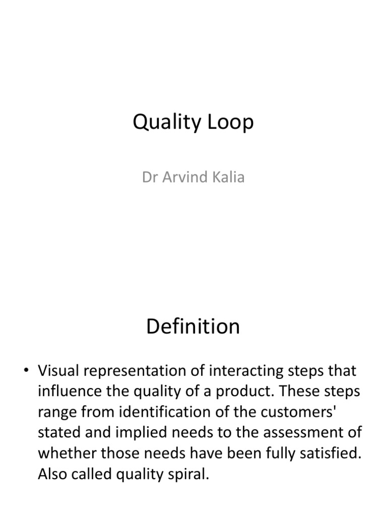 Quality Loops for Product Excellence | PDF